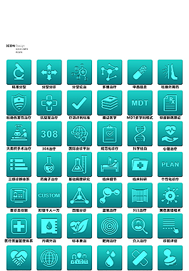 医疗企业网站关键词icon PSCC打开