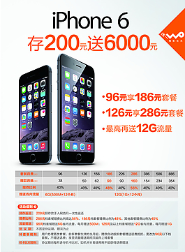 苹果iPhone6图片