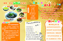 早餐全呈现展板图片