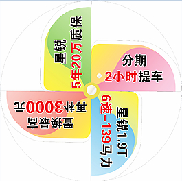 风车形车身贴