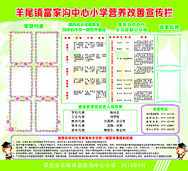 营养改善宣传栏