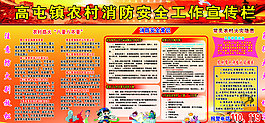 农村防火宣传栏图片