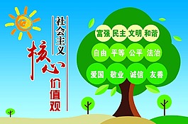 核心价值观