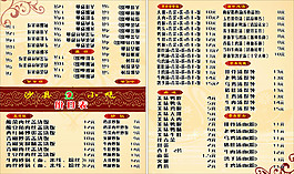 沙县小吃名片