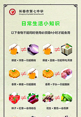 食物搭配展板