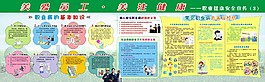 职业病宣传画