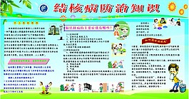 结核病防治知识