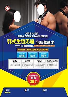 包皮
