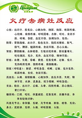 权健火疗去病灶反应