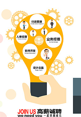 电子行业创意招聘海报