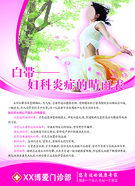 妇科炎症海报