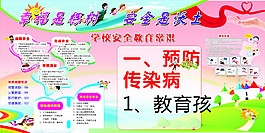 幸福是棵树安全是沃土