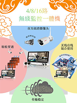 无线监控一体机