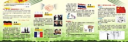 见面礼仪