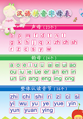 汉语拼音字母表图片
