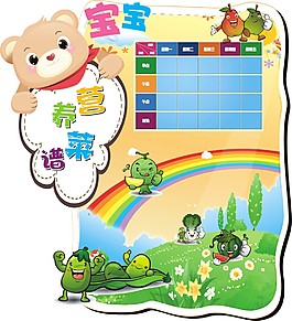 幼儿园营养食谱
