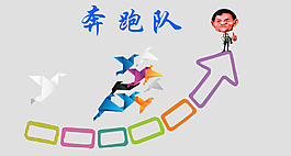 团队