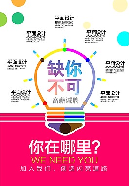 招聘海报