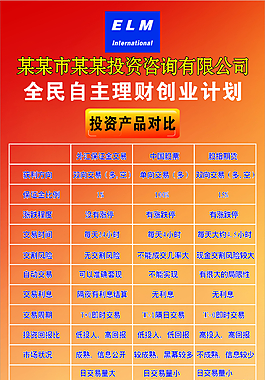 投资易拉宝