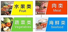 菜市场标识牌
