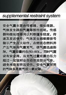 车内安全气囊介绍画面图片