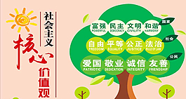 核心价值观图片