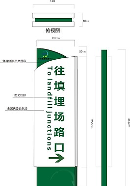 指示牌 指示牌 指示牌