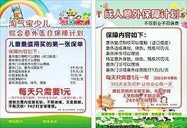 医疗保障计划