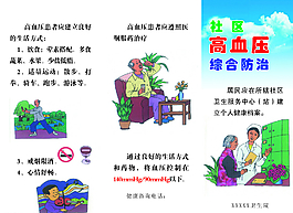 高血压图片