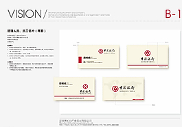 中国银行名片图片