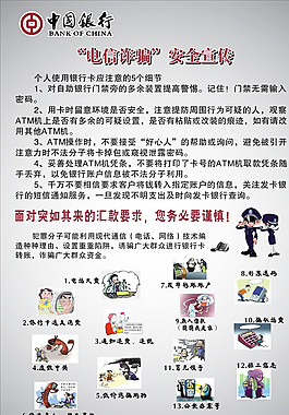 中国银行电讯诈骗宣传图片