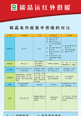 展架设计素材