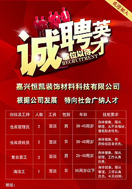 企业/公司招聘信息