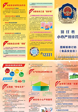 食品安全 食品宣传单图片