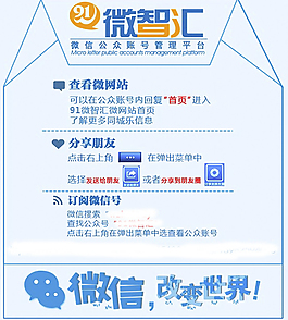微智汇宣传海报PSD图片