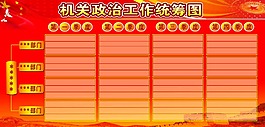 机关单位的工作统筹图