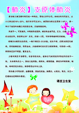 支原体肺炎海报