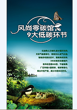 风尚零碳馆 9大低碳环节