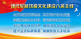 军营饮食文化建设八条主线图片