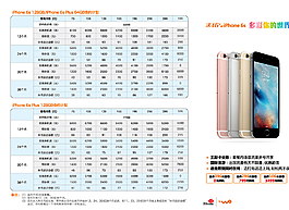 iPhone6s折页更新图片