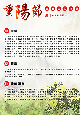 重阳节风俗展板图片