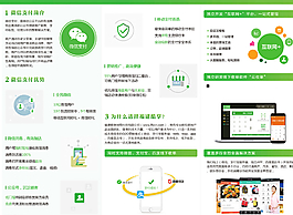 微信三折页图片