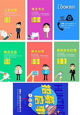 微信朋友圈招聘图片