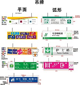 铝型材平面和弧形吊牌 标识标牌 导视牌