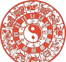 民俗剪纸 十二生肖 矢量素材 AI源文件