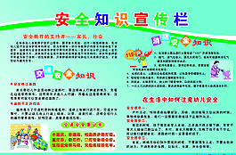 安全知识宣传栏图片