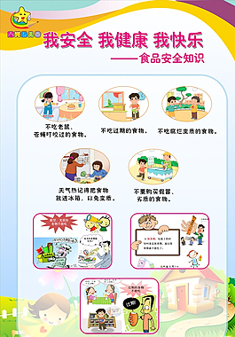 幼兒園食品安全教育圖片