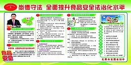 尚德守法 全面提升食品安全法治化水平