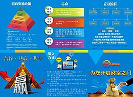 三折页 折页 商城 招商折页