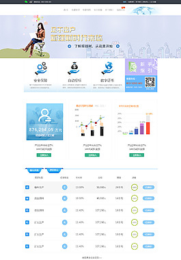 P2P互联网金融网站